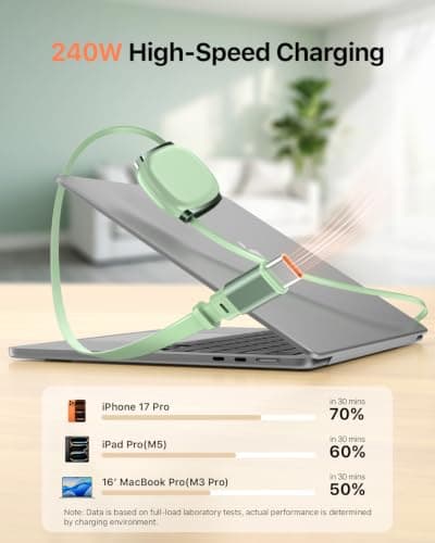 VisionSync 240W Retractable USB C Cable,3.3FT,Tea Green — view 3