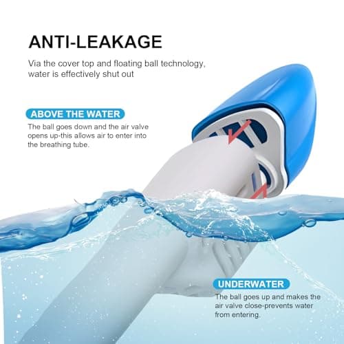 Jsdoin Snorkel Mask Full Face,180°view Design - Anti-fog, Anti-leak Technology - Sports Camera Compatible - for a Safe Adults and Kids Snorkeling Experience (Blue, L/XL) — view 5