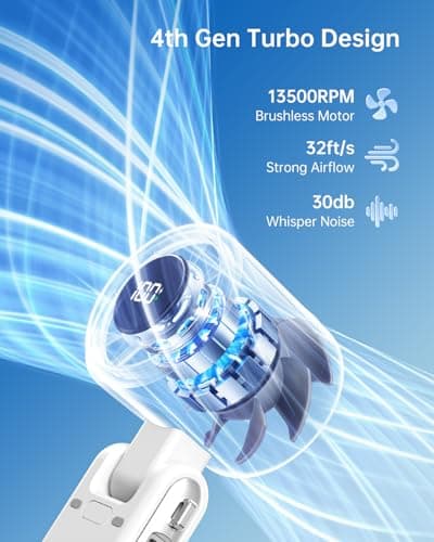 Bearwind Portable Handheld Turbo Fan, 5-Speed High Airflow, 4000mAh Battery — view 3
