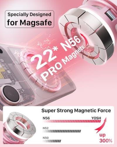 YOSH for MagSafe Car Mount, Magnetic Phone Holder for Cars, Pink — view 4