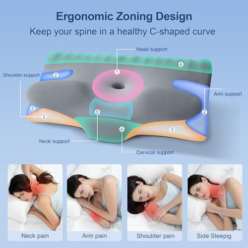 Winthome Memory Foam Pillow for Neck Pain, Restorative Sleep Cervical Pillow, 60D Slow Rebound Ergonomic Pillow with Removable Cover — view 3