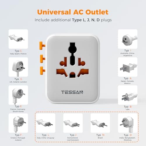 TESSAN 28W Universal Travel Adapter Worldwide with 3 USB C and 2 USB A — view 6