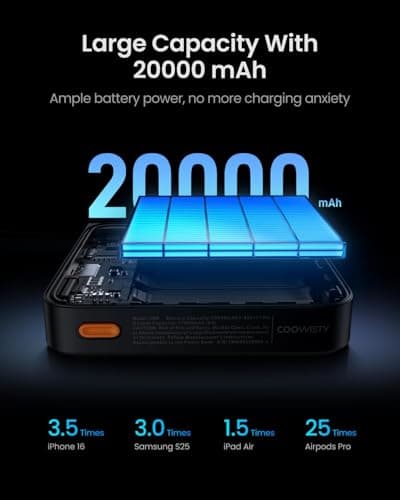 Coowisty Power Bank, 22.5W 20000mAh Portable Charger with 4 Built in Cables — view 5