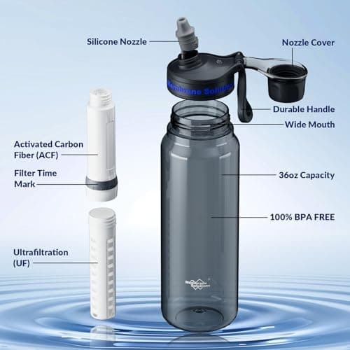 Membrane Solutions C3 Water Filter Bottle for Hiking, 1L (36oz), Tritan — view 5