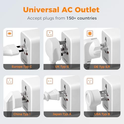 TESSAN Universal Travel Adapter, Worldwide Plug with 2 USB A and 2 USB C — view 5