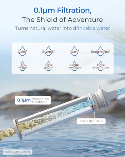 Waterdrop Water Filter Straw for Camping with Gravity Water Bag, Blue — view 5