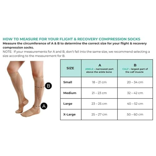 SynxBody Flight Compression Socks for Women & Men (Class 2) - These Flight Socks Help Prevent Deep Vein Thrombosis (DVT) During and After Flight (Black) (Beige, X-Large) — view 4