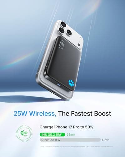 INIU 10000mAh Qi2.2 25W Wireless & 45W USB C Fast Charging Portable Charger — view 2