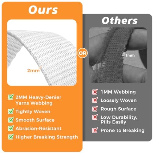 Aystkniet Webbing, 25mm Polypropylene Webbing Strap, White, 9M — view 4