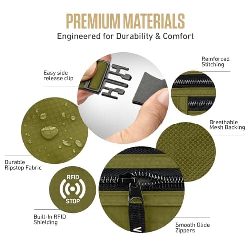 Venture 4TH Money Belt - Green — view 6