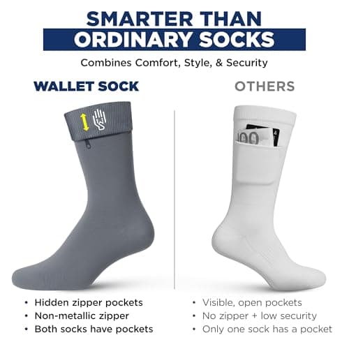 Wallet Socks - Anti Pickpockets Crew Socks for Women and Men w/Genius Hidden Zipper Pockets for Travel, Running Sizes 7-9, Grey, 5-8.5 UK — view 5