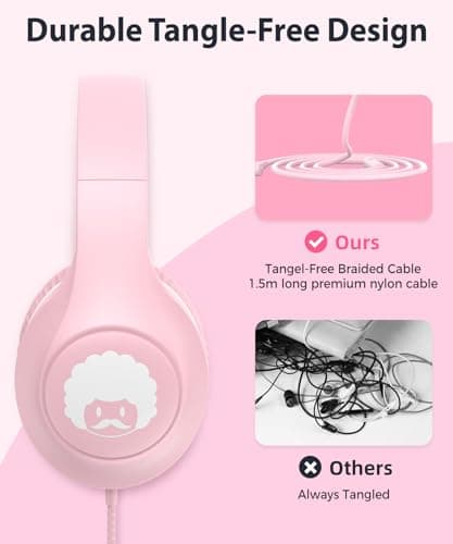 Rockpapa C24 Kids Headphones Wired with Microphone for School 3.5mm Jack — view 3