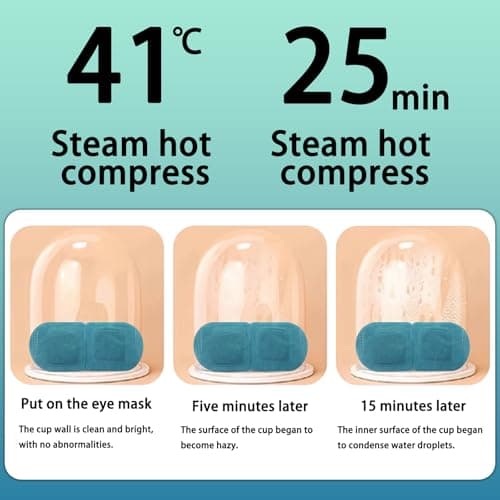 ZHAOCAI 20 Packs Steam Eye Masks, Self Heating Disposable Heated Eye Mask with Lutein, Warm Compress Sleep Eye Patches for Adults, Travel Essentials & Relaxation Gifts for Women — view 5