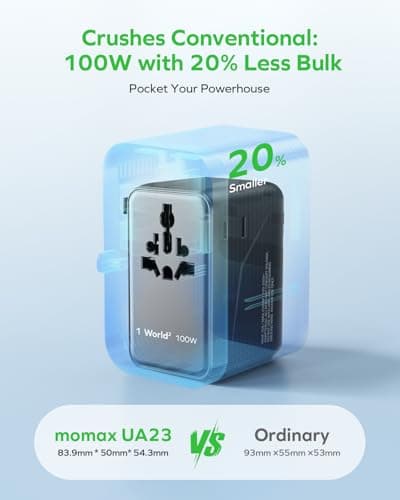 MOMAX Universal Travel Adapter,100W GaN Fast Charging Travel Plug Worldwide — view 3