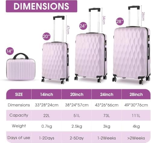 Lishetimig Luggage Sets 4 Piece Travel Suitcase Set with ABS Hard Shell Luggage, Secure TSA Lock with 360° Spinner Wheels, 14" 20" 24" 28" Case-Airline Approved (Purple) — view 2