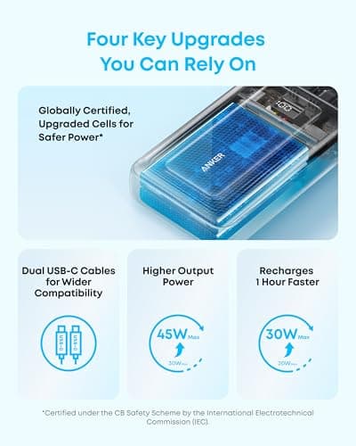 Anker Power Bank, 20,000mAh 45W Portable Charger,Dual Built-in USB-C Cables — view 3