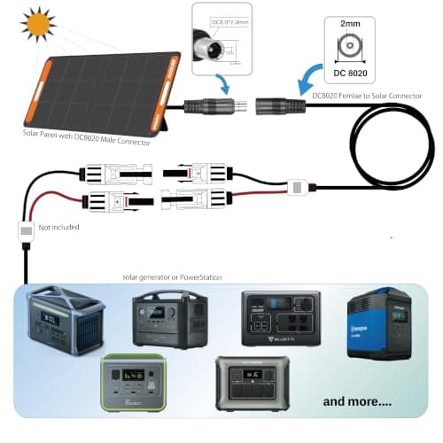 helpers lab Solar Plug to DC8020 Female Solar Powered Charging Cable Solar Panel Cable DC8020 Adapter Compatible with SolarSaga 200W Powerstation 1.8m — view 2