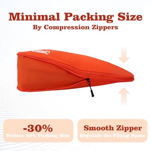 CANBOX Compression Packing Cube Set, 4pcs Expandable Suitcase Organizer Set — view 3
