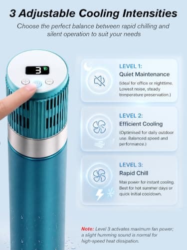 SUNMON Portable Electric Medication Cooler, Active Chiller for Travel & Car — view 3