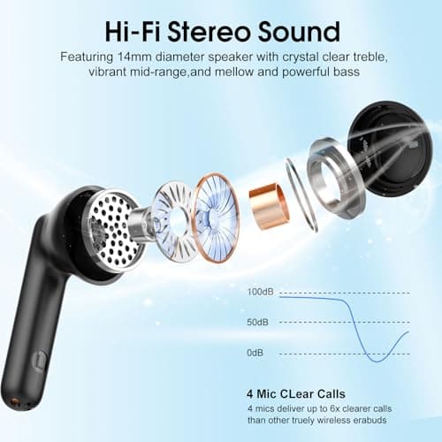 Wireless Earbuds with 6D Stereo, Bluetooth Headphones for Work, Sport Black — view 3