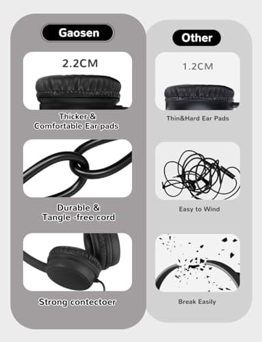 Gaosen Kids Headphones Bulk 5 Pack for School Classroom Students, Comfortable On Ear Headphones with 3.5mm Jack for Tablets Computer Travel(GS30,5Black) — view 6