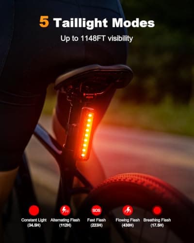 Mohard 1200LM Bike Lights with 2 Super Bright LED, 2600mAh USB Rechargeable — view 4