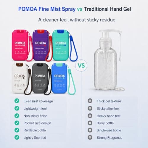Alcohol Free Hand Sanitiser Spray for Kids, Toddlers & Adults, 3 Pack — view 2