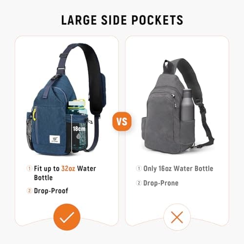 SKYSPER Sling Bag Anti-Theft Crossbody Bag RFID Travel Cross Body Shoulder Sling Backpack(Darkblue) — view 4