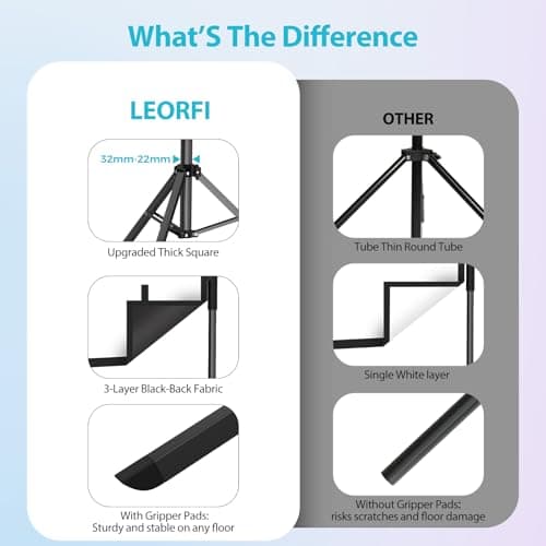Outdoor Projector Screen with Stand: LEORFI 120 inch Black Backing Projection Screen Indoor - Upgraded Movie Screen 16:9 4K HD - Wrinkle-Free Lightweight Movie Screen with Carry Bag for Backyard Night — view 2