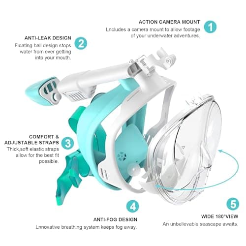Jsdoin Snorkel Mask Full Face,180°view Design - Anti-fog, Anti-leak Technology - Sports Camera Compatible - for a Safe Adults and Kids Snorkeling Experience (Green, L/XL) — view 2