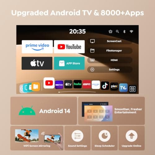 【Built-in Android 14 | Short Throw】TOPTRO Mini Portable Projector 1080P 4K Supported, Smart Projector with 270° Rotation Stand, Auto Keystone, WiFi 6 Bluetooth 5.4, Home Cinema Projectors for Bedroom — view 2