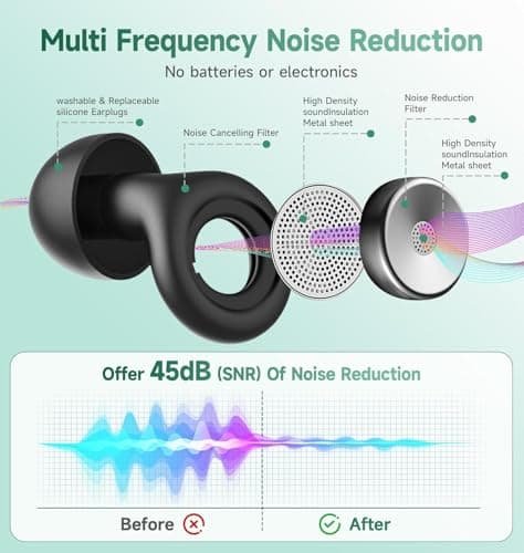Mokeum Ear Plugs for Sleeping Noise Cancelling-45dB, Flexible Reusable Silicone Earplugs with 8 Eartips and Carrying Case for Focus, Travel, Concert, Work, Hearing Protection Ear Plugs (Black) — view 2