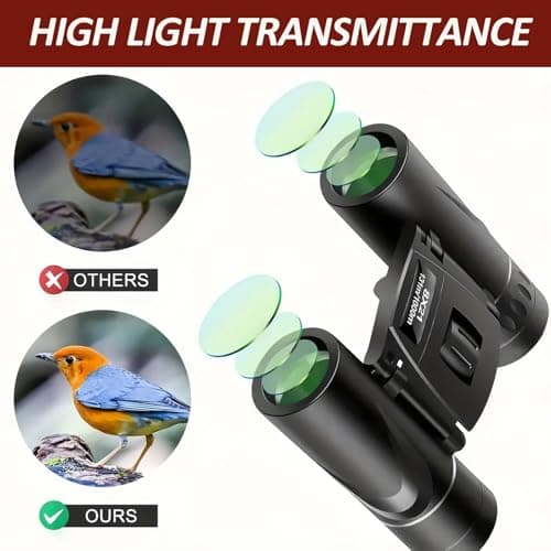 8X21 Binoculars Black, Compact High-Definition Binoculars for Adults & Kids with Universal Phone Clip – Perfect for Bird Watching, Travel, Camping, Concerts & Outdoor Activities — view 6