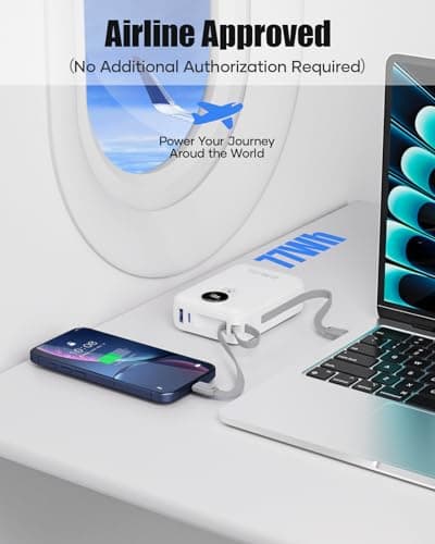 Built-in Cable 20000mAh Power Bank: 22.5W Fast Charging External Battery for Mobile Phone, USB C (Input & Output) Battery Pack, Portable Charger with 4 Outputs & 2 Inputs-White — view 5