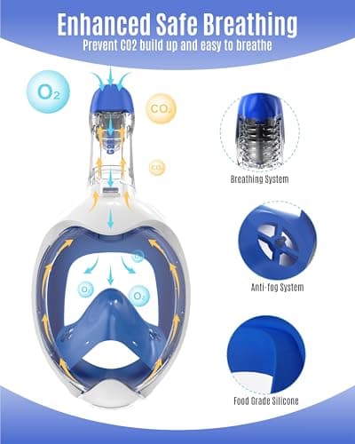 G2RISE Full Face Snorkel Mask Kids Snorkeling Set, 180 Degree Panoramic View, Anti-Fog & Anti-Leak Dry Top Snorkel Set for kids 3-8 (2 Pack) — view 3