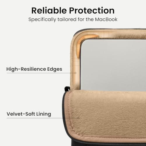 tomtoc 360 Protective Puffy Laptop Sleeve for 13-inch MacBook Neo A3404 A18 — view 5