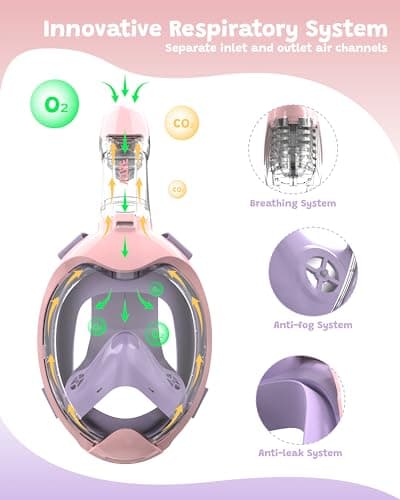 ACURE Kids Snorkel Mask Full Face SN03, Anti-Fog & Dry Top Snorkel Set, Snorkeling Gear with Easier Breathing System for 3-8 Years Old Swimming Beginners — view 4