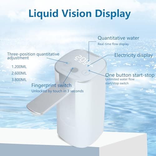 HUAPPNIO Electric Water Bottle Pump Rechargeable Water Dispenser Autofolding Spout Smart Portable USB Charging for Kitchen Office Home Camping Bedroom Campervan White — view 2