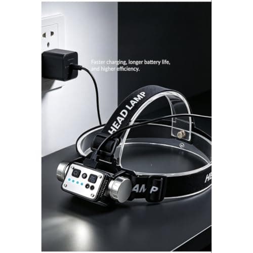 Hoppipola Rechargeable COB LED Headlamp with Dual Light Sources, 7 Light Modes, 90° Adjustable, IPX4 Waterproof, USB-C Quick Charge for Camping and Hiking — view 3