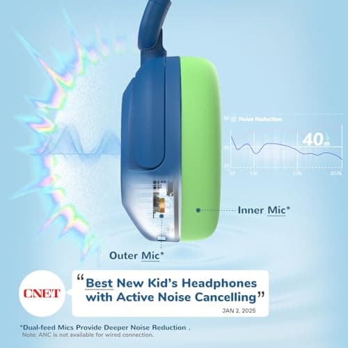 iClever BTH20 Active Noise Cancelling Headphones for Kids Airplane Travel — view 2