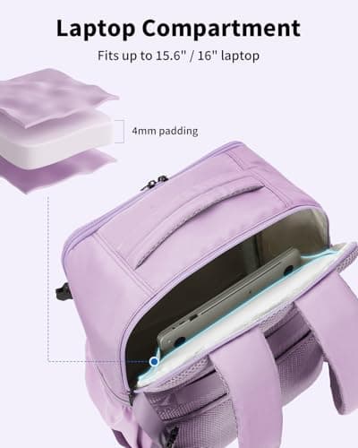 ECOHUB for Ryanair Cabin Bags 40x30x20, 24L Womens Travel Backpack Underseat Carry On Rucksack with Laptop Compartment, Recycled Water-resistant Hand Luggage Bag for Flight Overnight, Lavender Gray — view 4