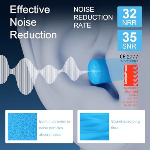 Foam Ear Plug for Sleeping, HOYIO 5 Pair 35dB Soft Earplugs for Noise Cancelling Hearing Protection Soring Blocking, Holiday Travel Cruise Flight Backpacking Work Study Essentials, Disposable, Blue — view 4
