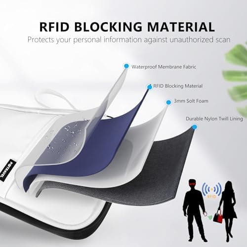 sdhiiolp Family Passport Holder Travel Wallet RFID Blocking Travel Document Holder Organiser Waterproof with Multiple Compartments for Men & Women Tickets ID Cards Cash Pen Key (22x12cm. White) — view 3