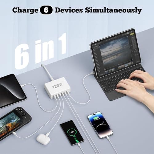 USB C Charger Block, 120W 6 Port Charging Station GaN, USB-C PD+QC USB Charging Hub, Multiport USB Charger for iPhone 16/15/14/13/Pro/Pro Max/Samsung/Google — view 3