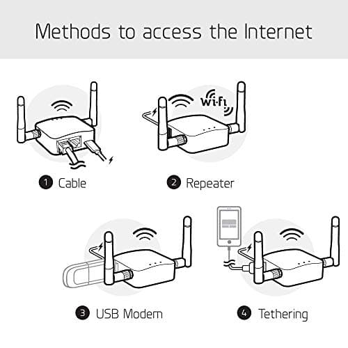 GL.iNet GL-AR300M16-Ext Mini Travel Wi-Fi Router OpenWrt 2 Ethernet Ports — view 3