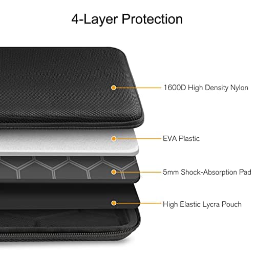 FINPAC Hard Tablet Sleeve Case for 11-inch iPad Air M2 2024, iPad Pro M4 2024, iPad Pro 4th/3rd,10.9-inch iPad Air 5/4, Tablet Carrying Sleeve for 10.9 iPad 10th, 10.2 iPad 9/8/7, Surface Go (Black) — view 5