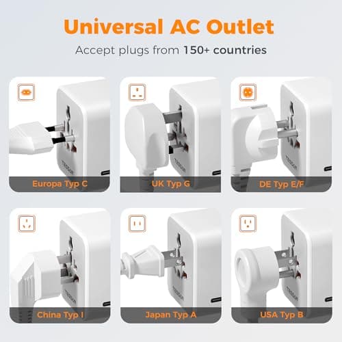 TESSAN 28W Universal Travel Adapter Worldwide with 3 USB C and 2 USB A — view 5