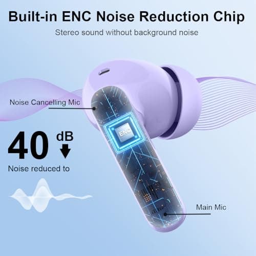 Wireless Earbuds, Bluetooth 5.4 Headphones In Ear with 4 ENC Noise Cancelling Mic, Bluetooth Earbuds Mini Deep Bass Stereo Sound, 36H Playtime LED Display Wireless Earphones IP7 Waterproof Deep Purple — view 3