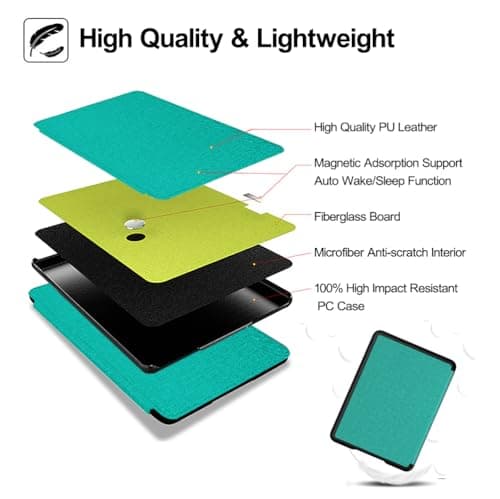 TOKILO Case for 7" Kindle Paperwhite eReader 12th Generation 2024 Ultra Slim Soft PU Shell Cover Case with Auto-Wake/Sleep, Fit for HTC & Kindle Paperwhite 7" eReader, Green — view 5