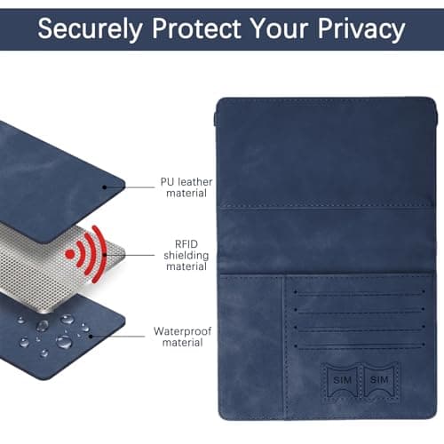 YANJINGSHE Anti-Magnetic Passport Cover – Slim Passport Wallet with Elastic Band, Dark Blue — view 4